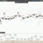 CAMINO DE SANTIAGO 4