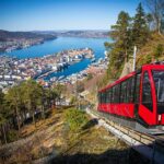 NORUEGA Funicular